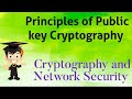 Mastering Public Key Cryptography: Key Principles for Secure Network Communication 🔐