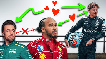 The Secret Alliances of Formula 1