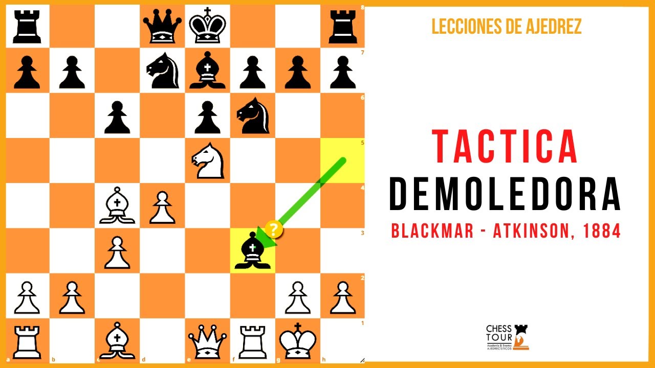 Lección de ajedrez: Táctica demoledora de Blackmar. Blackmar - Atkinson, 1884