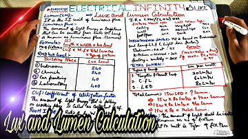Lux and Lumen calculations in detail | How to calculate Lux and Lumen | what is lux and lumen 💡