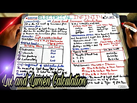 Lux and Lumen calculations in detail | How to calculate Lux and Lumen | what is lux and lumen 💡