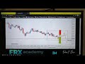 Trading no es un casino - YouTube