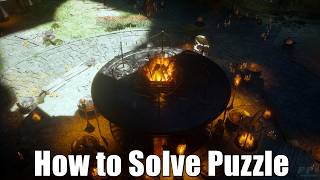 Beast of Reincarnation - How to Solve Puzzle Origin of the Ringing