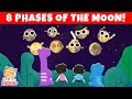 Phases of the Moon Quiz