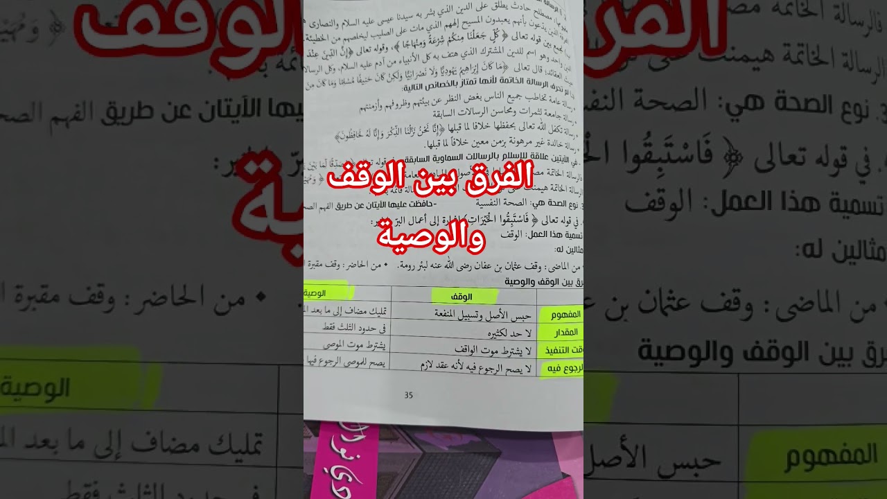 سلسلة فائدة في دقيقة مع الأستاذة بوسعادي
