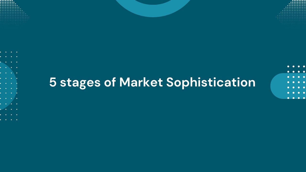 Write converting adcopies for Meta & Google Ads | 3/7: 5 Stages of Market Sophistication