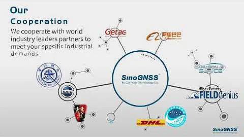 ComNav Technology Introduction Video