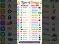 Types Of Energy