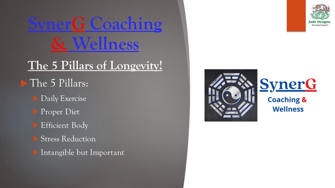 The Five Pillars of Longevity - YouTube