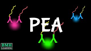Proximity Extension Assay | PEA Technology | Olink Technology | Olink PEA |  Analysis |