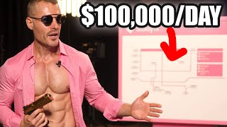 I Made A 3 Page Site That Makes $100k/Day