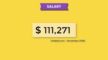 The average salary for a Javascript Developer is $111,271 per year #developersalaries