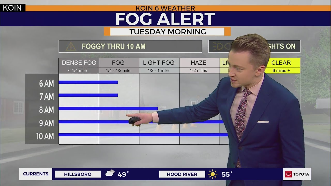 Portland weather forecast: Warmer and drier tomorrow - YouTube