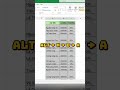 6 tổ hợp phím giúp bạn trở thành bậc thầy excel #word #excel #tinhocvanphong #xuhuong #reels #shorts