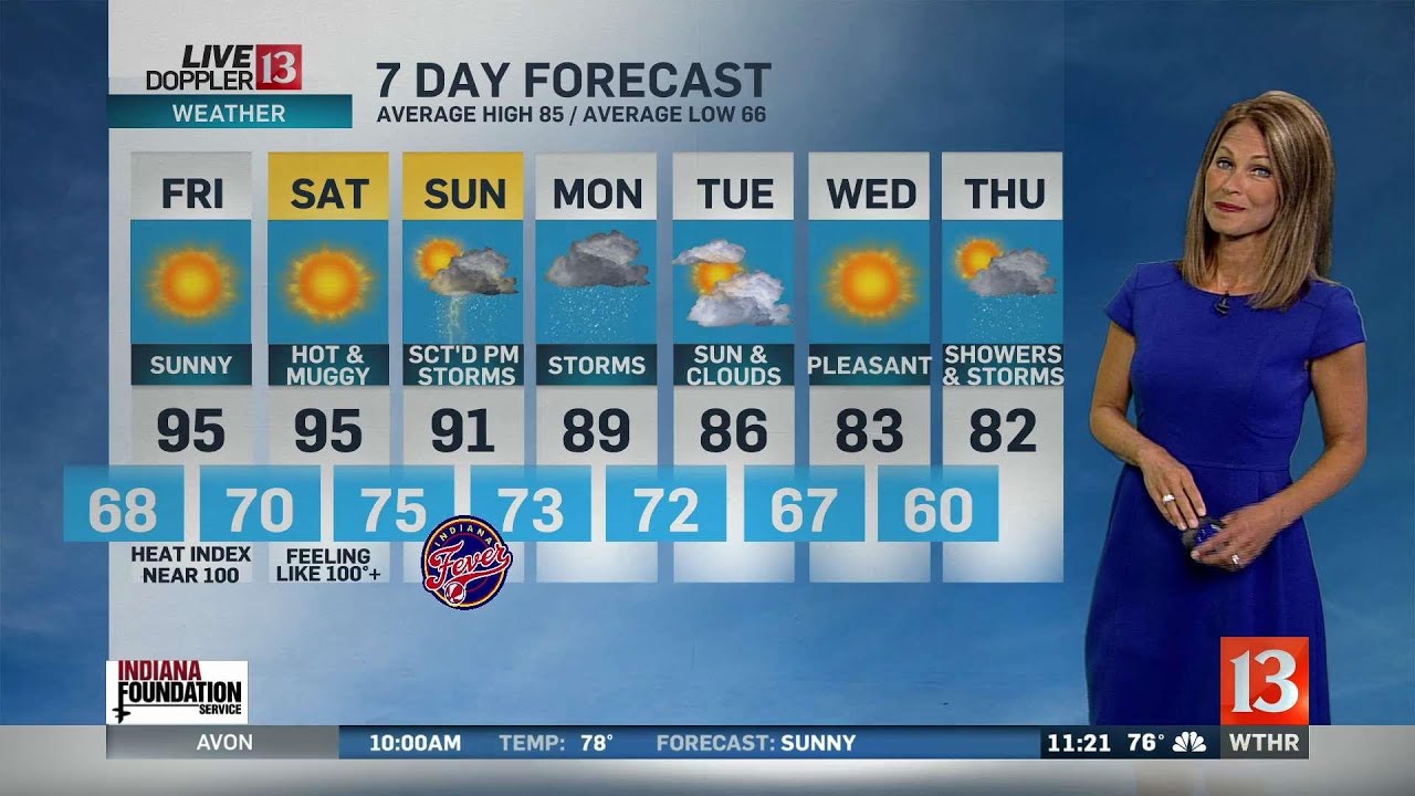 Live Doppler 13 Weather Nightbeat - YouTube