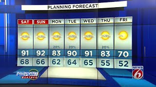 More record heat possible this weekend