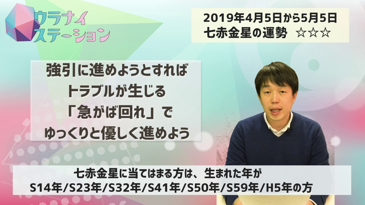 七赤金星の運勢占い 19年4月 九星気学風水 易で開運 ー社会運勢学会認定講師 石川享佑監修 Youtube