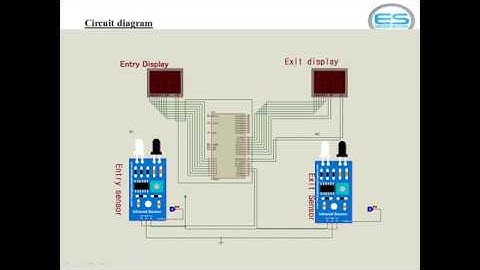 Visitor counter application using 7 segment display|| EROTECH Solutions