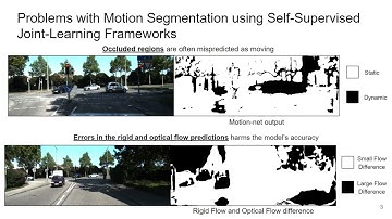 IROS 2024 Self-Supervised Motion Segmentation