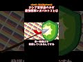 ドイツが支援するか悩んでいるレオパルト２とは？ #ウクライナ ＃ドイツ #ロシア