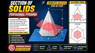 Projection of Sectioned Solids – 1 | Engineering Graphics Made Easy (CAD Method)