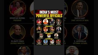 #India #IndianPolitics #NarendraModi #AmritKaal #CurrentAffairs #UPSC #IndianArmy #ISRO #GOI #Shorts