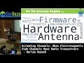 GreHack 2018: When Electromagnetic Side Channels Meet Radio Transceivers - Marius Muench