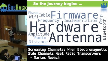 GreHack 2018: When Electromagnetic Side Channels Meet Radio Transceivers - Marius Muench