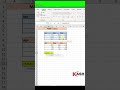 MAX Function in Excel #excelshorts #excel #excelfunctions