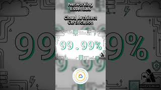 Google Cloud Architect Essentials - Networking #gcpnetworking #cloudcomputing #googlecloudarchitect