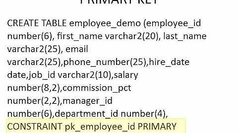 Oracle--Creating objects using DDL or Data Definition language.