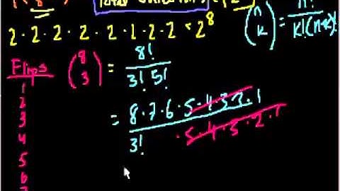 Probability using Combinations