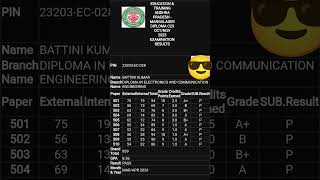 i am finally completed diploma in ece 😎 😎