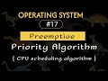 Preemptive Priority scheduling Algorithm