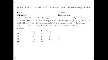 UGC NET ENVIRONMENTAL SCIENCE | CRASH COURSE | PREVIOUS YEARS SOLVED QUESTIONS PAPERS