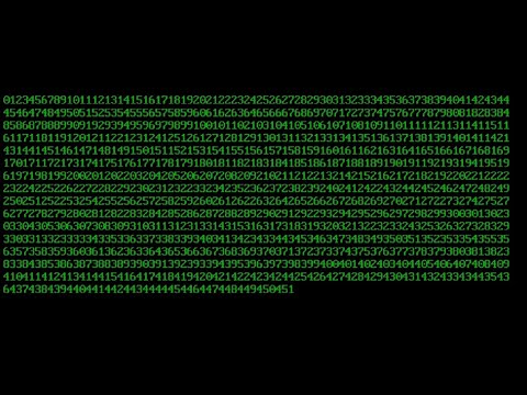 c language program (number plus sound) view programing videos wait for output ....