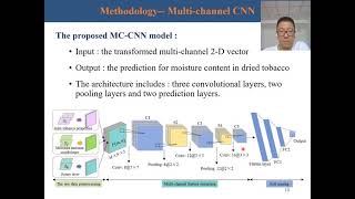 Fc 2021 Multichannel Convolutional Neural Network Based Soft Sensing Approach For Measuring...