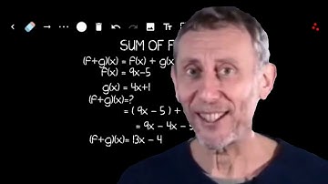 Operations of function video tutorial (Gen-Math)