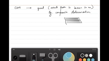 Cohesive Zone Modelling Background