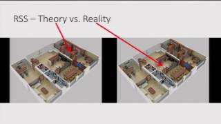 Indoor Location Detection using Wifi | Marko Tisler | WLPC EU Budapest 2016