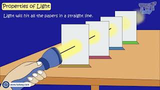 Introduction To Light | Properties of Light | Light Energy | Light and Its Properties | Science