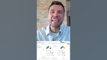 BigPicture OKR: Set & Track Goals! 🚀