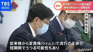 「爆発的感染拡大に厳重警戒」東京都で７２９人の感染確認【#新型コロナ】
