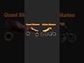 Best Skates For Road Skating Quads Skates Inline Skates Skate World Academy Skating Shorts Best Skates For Road Skating Quads Skates Inline Skates Skate World Academy Skating Shorts