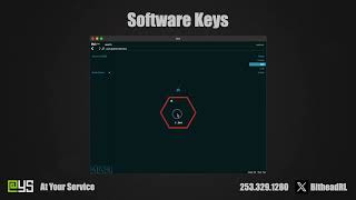 At Your Service - Software Keys screenshot 1