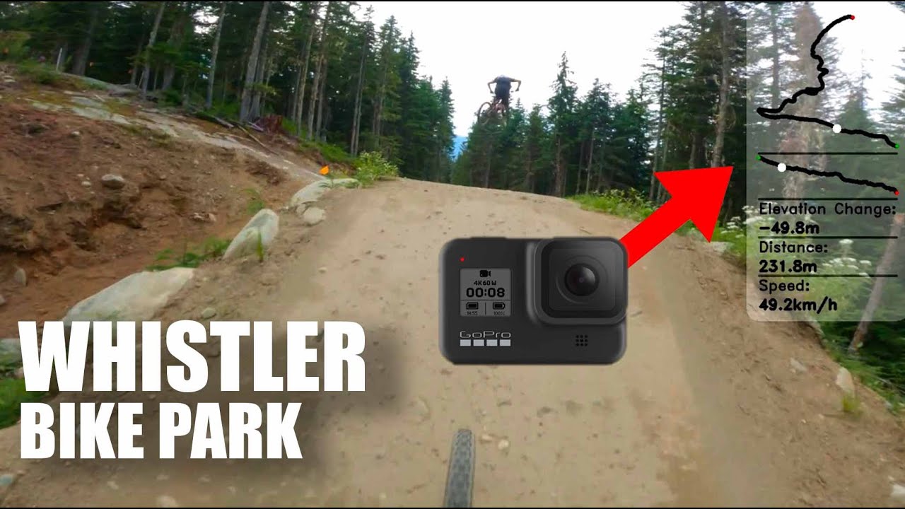 Dirt Merchant with GoPro Telemetry Data (Map, Elevation, Speed ...