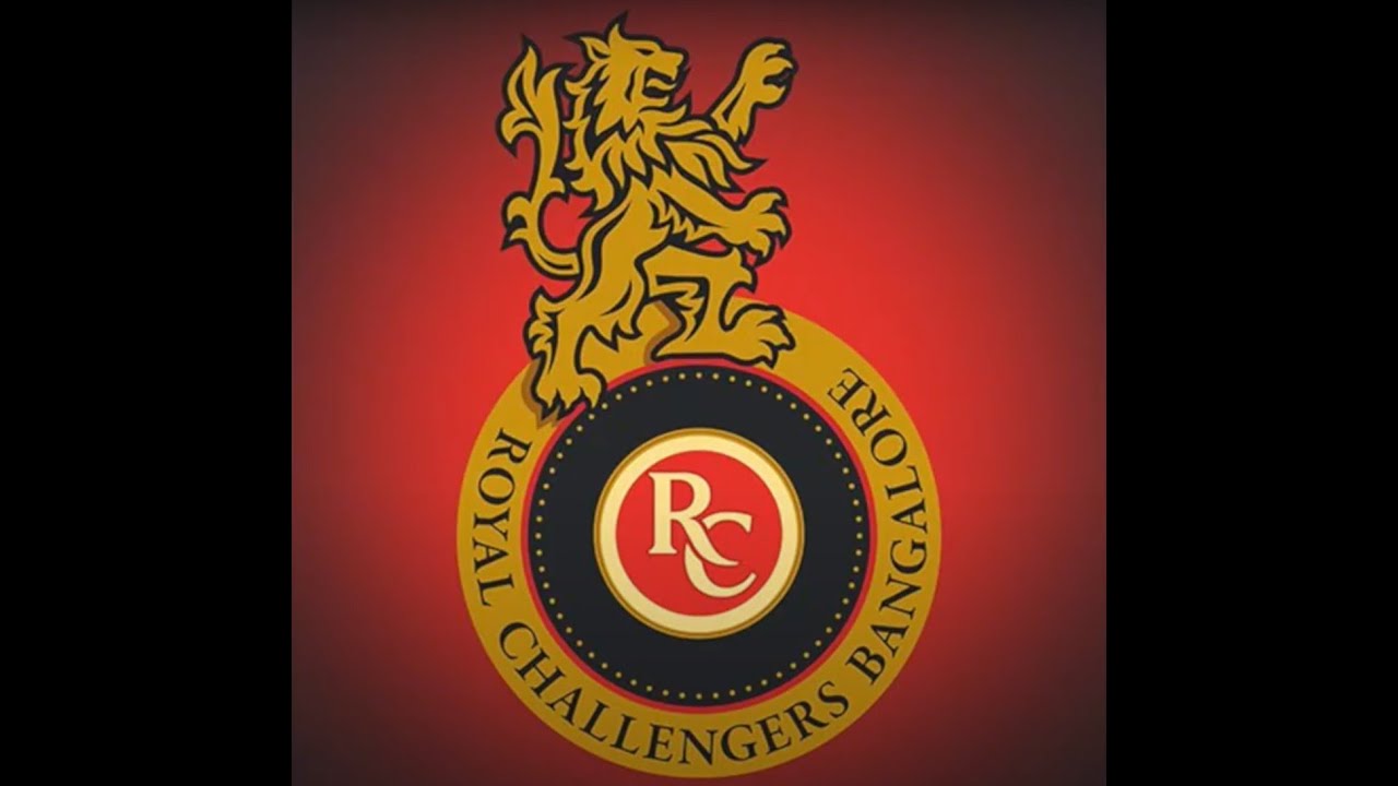 Royal Challengers Bangalore IPL 2020 Team Analysis