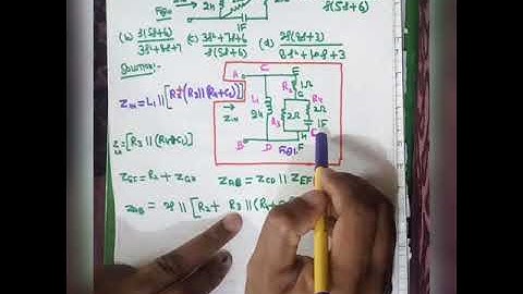 NETWORKS/DRIVING POINT IMPEDANCE