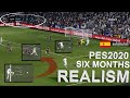 PES 2020 Realism re-Review: Six Months Later