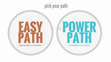 EventBuilder Introduction - Items